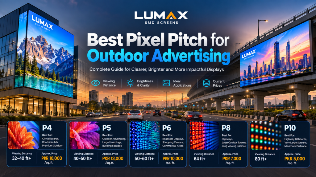 Best pixel pitch for outdoor advertising showing P4 P5 P6 P8 and P10 LED screens