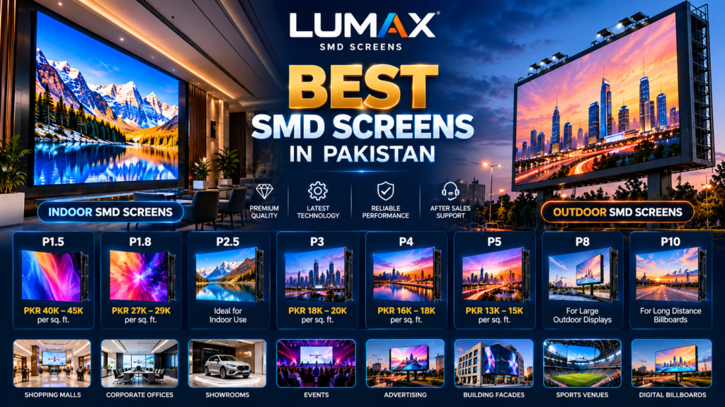 Best SMD screens in Pakistan showing indoor and outdoor LED displays by LUMAX