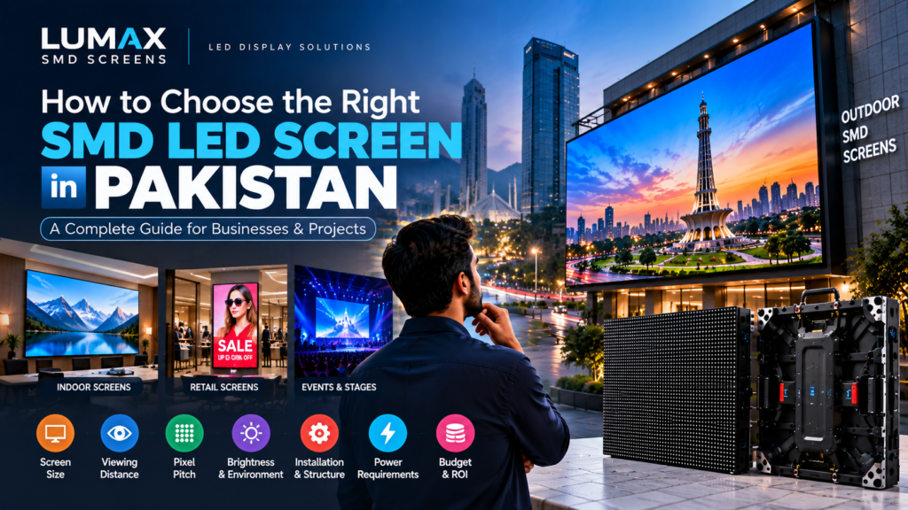 How to Choose the Right SMD LED Screen in Pakistan | LUMAX