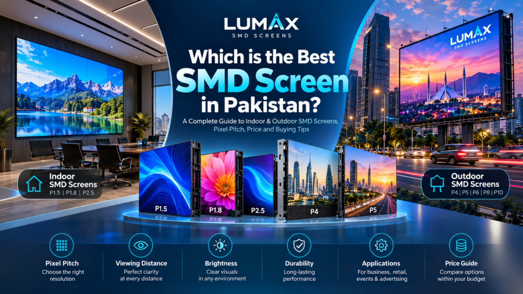 Best SMD Screen in Pakistan – LUMAX Indoor and Outdoor LED Displays