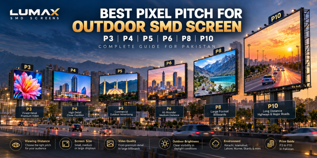Best pixel pitch for outdoor SMD screen in Pakistan comparing P3 P4 P5 P6 P8 and P10