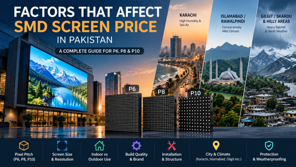 Factors that affect SMD screen price in Pakistan including pixel pitch, screen size and climate